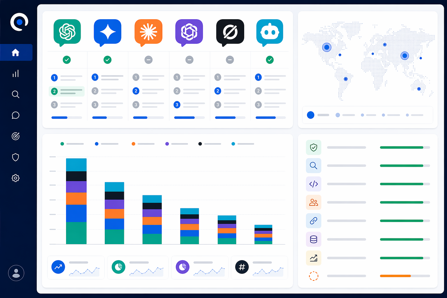 AI visibility audit dashboard showing brand citation tracking across multiple AI platforms